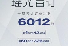 定位中型SUV 星途瑶光订单量已达6012台-透彻科技