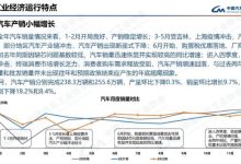 中汽协：2022年我国汽车销量增长2.1%-透彻科技