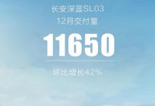 11650辆！深蓝SL03公布十二月销量数据-透彻科技