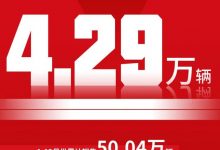 50.04万辆 江汽集团公布2022年销量数据-透彻科技