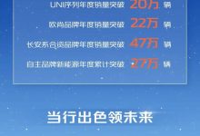销售234.6万辆 长安汽车公布2022年销量-透彻科技