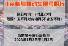 2月13日起北京恢复机动车尾号限行措施-透彻科技