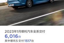 累计超25万台 哪吒汽车1月交付6016台-透彻科技