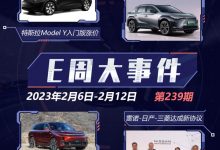 E周见：特斯拉涨价/丰田电动车直降3万-透彻科技