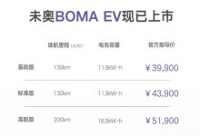 售3.99-5.19万元 未奥BOMA正式上市-透彻科技