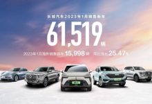 长城汽车公布2023年1月份销量为61519辆-透彻科技