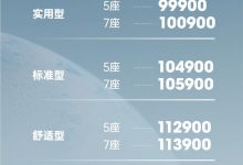 售9.99万元起 SWM斯威大虎EDi正式上市-透彻科技