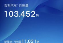 新能源转型提速 吉利1月销量103452辆-透彻科技