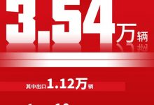 江汽集团2023年1月销售3.54万辆新车！-透彻科技