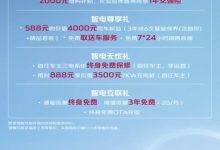 18.79万起 长安UNI-K 智电iDD开启预售-透彻科技