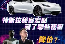 秘密宏图3发布 特斯拉投资者日活动-透彻科技