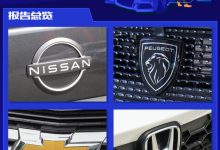 2022新车质量报告――海外品牌国产篇-透彻科技