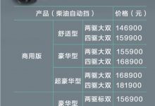 售14.69万元起 中兴1949柴油自动挡上市-透彻科技