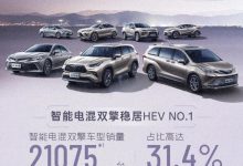 刷新2月记录 广汽丰田2月销量67029台-透彻科技