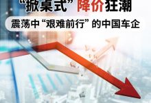 “掀桌式”降价潮 中国车企艰难前行-透彻科技