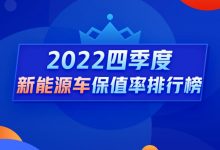Q4新能源保值率：欧拉好猫比海豚更保值-透彻科技