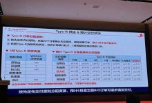 等的不算久？思域TYPE R交付时间曝光！-透彻科技