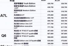 官方回应 上汽奥迪内购价最高优惠16万-透彻科技