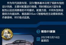 唐DM-i/捷尼赛思GV60等 一周新车早知道-透彻科技
