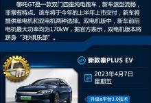 星途揽月/哪吒GT等新车 一周新车早知道-透彻科技