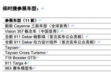 新款Cayenne等 保时捷上海车展参展阵容-透彻科技