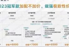 加量不加价 帝豪冠军版车型开启预订-透彻科技