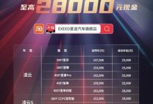 至高2.8万元 EXEED星途凌云/凌云S补贴-透彻科技