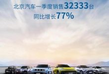 新款北京X7领衔 北京汽车上海车展阵容-透彻科技