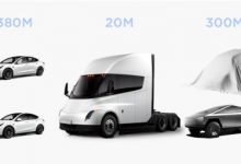 涉猎越来越广 特斯拉将推出三款新车-透彻科技