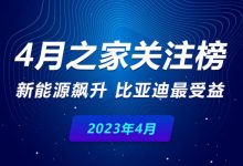4月关注榜：新能源飙升 比亚迪最受益-透彻科技
