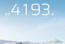 环比增长35% 合创4月交付新车4193台-透彻科技