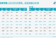 环比增长2.5% 乘联会4月乘用车零售数据-透彻科技