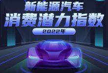 广东卫冕最具新能源汽车消费潜力省份-透彻科技