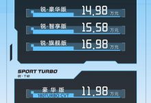 售11.98万元起 2024款本田凌派上市-透彻科技