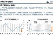 中汽协：4月新能源汽车产销同比增1.1倍-透彻科技
