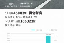 45003辆 广汽埃安公布5月销量数据！-透彻科技