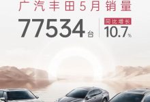 同比增长10.7% 广汽丰田5月销量77534台-透彻科技