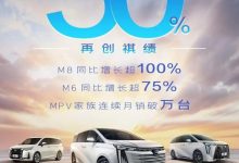 哪款车卖的最好？广汽传祺5月销量出炉-透彻科技