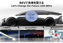 丰田下一代电动汽车续航达1500公里-透彻科技