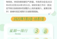 7月3日起北京将实施新一轮尾号限行-透彻科技