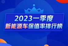 Q1新能源车保值率：大众ID家族缘何暴跌-透彻科技