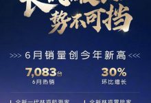 林肯公布6月销量:7083辆创今年新高-透彻科技