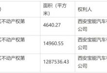 宝能汽车西安工厂建设用地使用权被注销-透彻科技