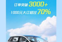 宝骏云朵开启盲订12小时内订单破3000-透彻科技