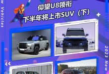 仰望/方程豹领衔 下半年上市SUV(下)-透彻科技