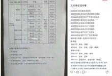 全新丰田埃尔法曝最高加价18.6万左右-透彻科技