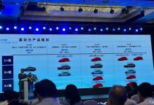到2026年将推出6款新车 星纪元产品规划-透彻科技
