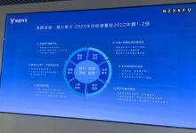 岚图:上半年销售超1.5万辆/将推3款新车-透彻科技