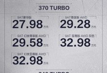 售23.98万起 新款广汽本田冠道正式上市-透彻科技