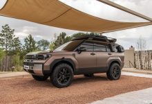 越野属性拉满 现代胜达XRT Concept官图-透彻科技